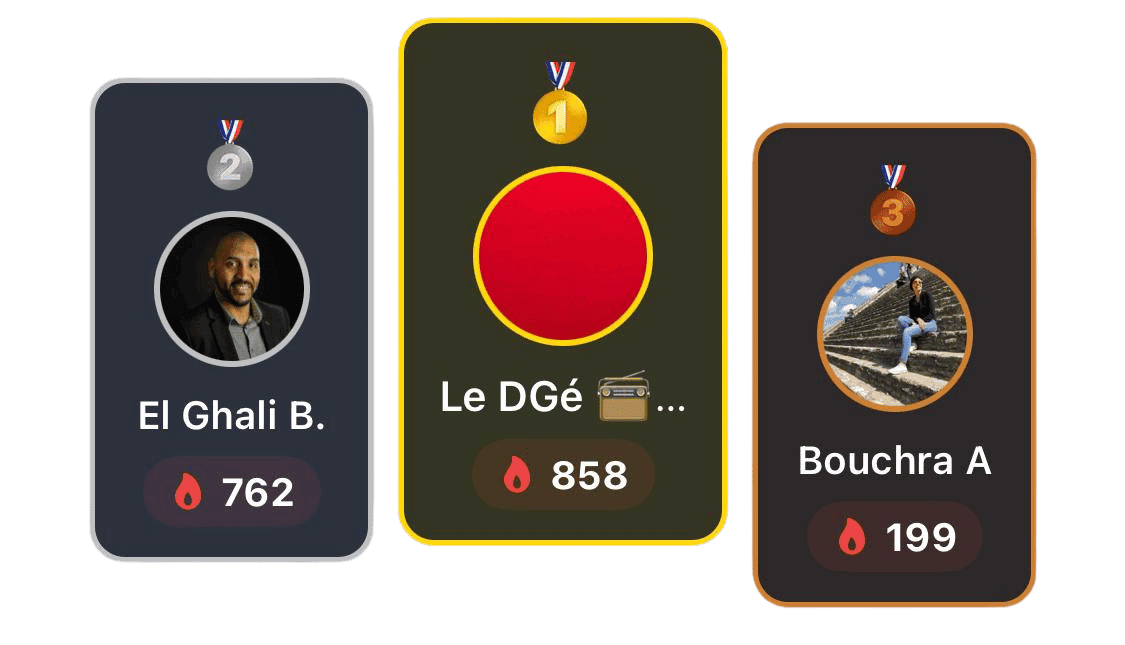 Podium des meilleurs contributeurs Kubiq 2025